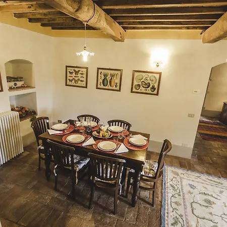 La Veronica Exclusive Chianti Resort Greve in Chianti