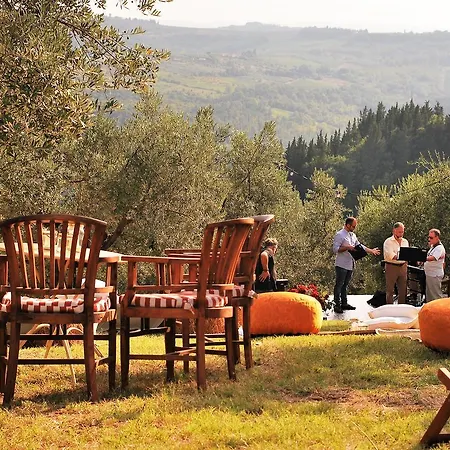 La Veronica Greve in Chianti